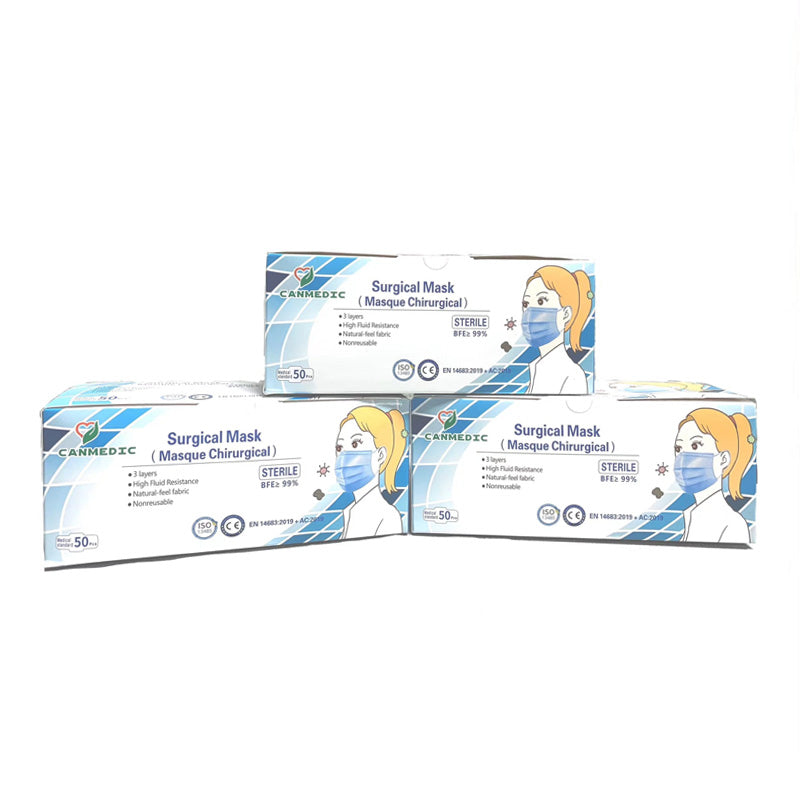 Canmedic Surgical Mask 50 PCS/Box (CE,ISO)
